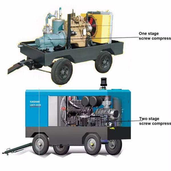 22kW Diesel Stationary Lubricated Screw Air Compressor