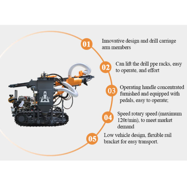 Portable Core Drilling Rig (4) Portable Core Drilling Rig
